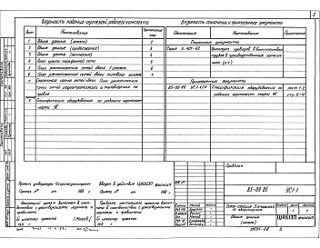 Состав фльбома. Типовой проект 85-09.86УС.1-1 Устройства связи ниже и выше отметки 0.000 