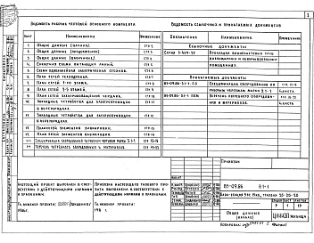 Состав фльбома. Типовой проект 85-09.86Э.1-1 Электрооборудование ниже и выше отметки 0.000 