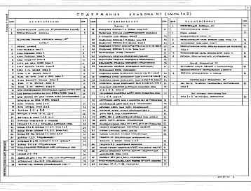 Состав фльбома. Типовой проект 264-12-318.92Альбом 1 Часть 1 Пояснительная записка архитектурных решений. Архитектурные решения 