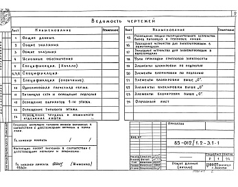 Состав фльбома. Типовой проект 85-012/1.2Альбом 8 Электроооборудование ниже и выше отметки 0.000. Без электроплит Э.1-1