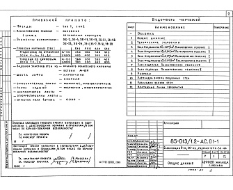 Состав фльбома. Типовой проект 85-013/1.2 Альбом 1 Архитектурно-строительные решения ниже отемтки 0.000. Ленточные фундаменты АС.01-1