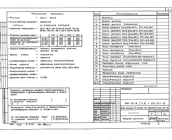 Состав фльбома. Типовой проект 85-013/1.2 Альбом 2 Архитектурно-строительные решения ниже отметки 0.000. Свайные фундаменты АС.01-2