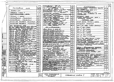 Состав фльбома. Типовой проект 222-1-326сАльбом 5 Электрооборудование и слаботочные устройства.