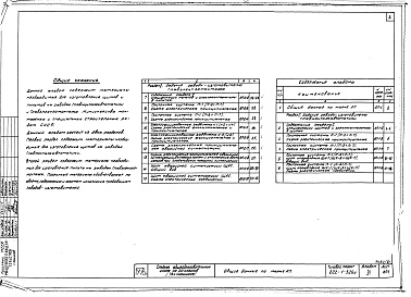 Состав фльбома. Типовой проект 222-1-326сАльбом 7 Задание заводу-изготовителю. 