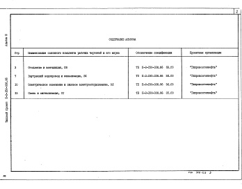 Состав фльбома. Типовой проект П-II-150-338.86Альбом 3 Спецификации оборудования     