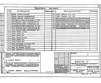 Состав фльбома. Типовой проект 85-013/1.2 Альбом 6 Отопление и вентиляция ниже и выше отметки 0.000 на расчетные температуры -25С, -30С, -35С и -40С. Фасад 2 ОВ.1-2