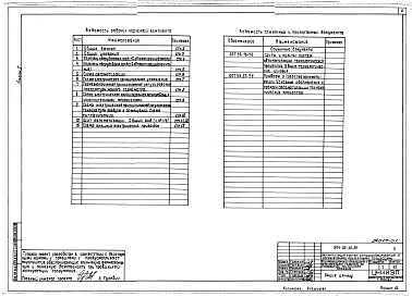 Состав фльбома. Типовой проект 904-02-46.89Альбом 1 Рецуркуляционный кондиционер с адиабатными управляемыми процессами с переключением режимов по температуре приточного воздуха