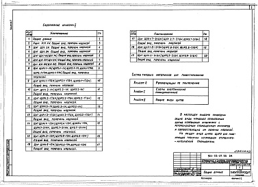 Состав фльбома. Типовой проект 904-02-37.88Альбом 2 Общие виды щитов