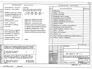 Состав фльбома. Типовой проект 85-016/1.2 Альбом 3 Архитектурно-строительные решения выше отметки 0.000. Фасад 1 АС.1-1