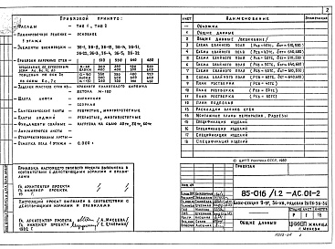 Состав фльбома. Типовой проект 85-016/1.2 Альбом 2 Архитектурно-строительные решения ниже отметки 0.000. Свайные фундаменты АС.01-2