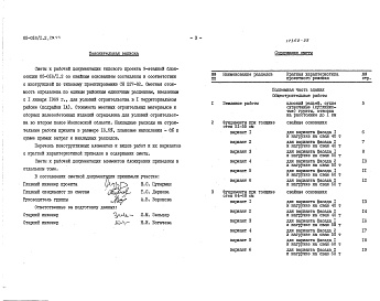 Состав фльбома. Типовой проект 85-016/1.2Альбом 31 Сметы на элементы блокировки, книги 2, 6, 7. УАС.2-СМ 1 