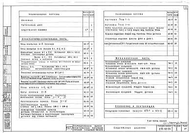 Состав фльбома. Типовой проект 274-12-23Альбом 2 Узлы и детали