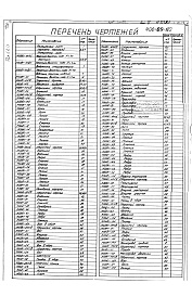 Состав фльбома. Типовой проект 406-09-110Альбом 1 Чертежи печи.Паспорт Н3378, Н3379