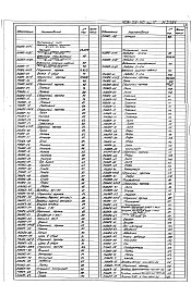 Состав фльбома. Типовой проект 406-09-110Альбом 1 Чертежи печи.Паспорт Н3378, Н3379