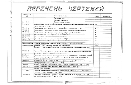 Состав фльбома. Типовой проект 406-9-146Альбом 2 Тепловой контроль и автоматика