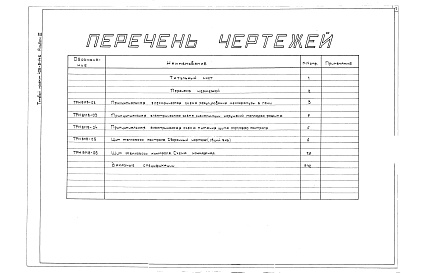 Состав фльбома. Типовой проект 406-9-146Альбом 3 Тепловой контроль и автоматика. Чертежи задания заводу изготовителю