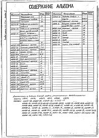 Состав фльбома. Типовой проект 406-9-200Альбом 1 Рабочие чертежи