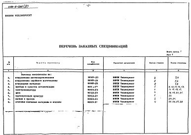 Состав фльбома. Типовой проект 406-9-200Альбом 4 Заказные спецификации