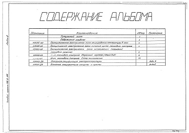 Состав фльбома. Типовой проект 406-9-169 Альбом 3 КИП и автоматика. Чертежи задания заводу-изготовителю