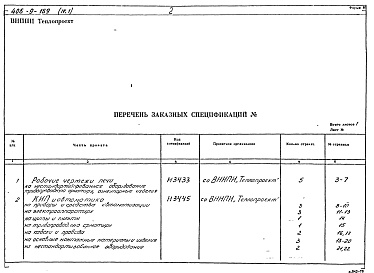 Состав фльбома. Типовой проект 406-9-169 Альбом 4 Заказные спецификации