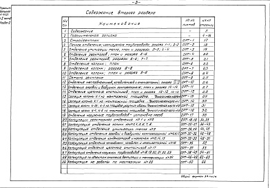 Состав фльбома. Типовой проект 402-12-1Альбом 2 Часть 3 Раздел 2 Теплоизоляционные работы