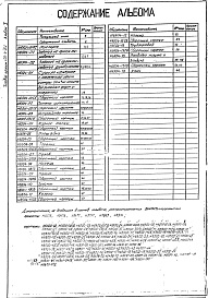 Состав фльбома. Типовой проект 406-9-202 Альбом 1 Рабочие чертежи
