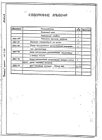 Состав фльбома. Типовой проект 406-9-202 Альбом 3 Тепловой контроль и автоматика. Чертежи задания заводу-изготовителю
