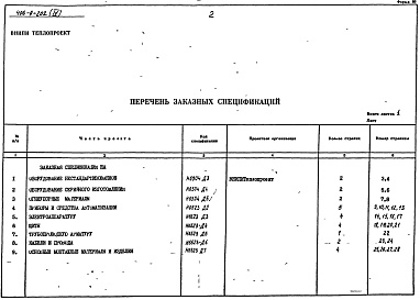 Состав фльбома. Типовой проект 406-9-202 Альбом 4 Заказные спецификации