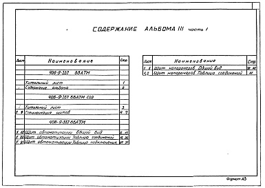 Состав фльбома. Типовой проект Альбом 3 Задания заводу-изготовителю. Часть 1 - Щиты автоматизации