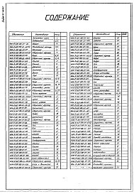 Состав фльбома. Типовой проект Альбом 3 Задания заводу-изготовителю. Часть 1 - Щиты автоматизации