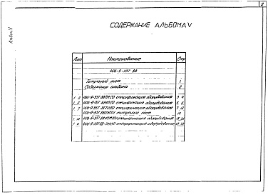 Состав фльбома. Типовой проект Альбом 5 Спецификации оборудования.