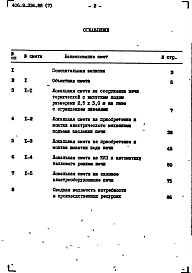 Состав фльбома. Типовой проект 406-9-336.88Альбом 7 Сметы