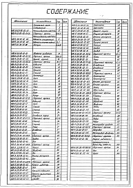 Состав фльбома. Типовой проект 406-9-332.88Альбом 4 Нестандартизированное оборудование. Часть 1 - Литье. Изделия из поковок и проката