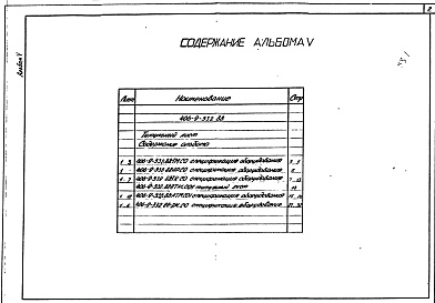 Состав фльбома. Типовой проект 406-9-332.88Альбом 5 Спецификации оборудования.