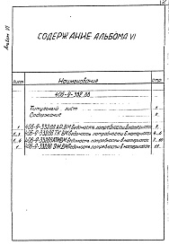 Состав фльбома. Типовой проект 406-9-332.88Альбом 6 Ведомости потребности в материалах.