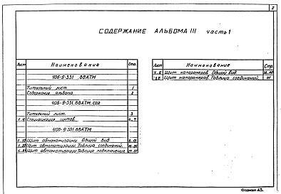 Состав фльбома. Типовой проект 406-9-331.88Альбом 3 Задания заводу-изготовителю. Часть 1 - Щиты автоматизации