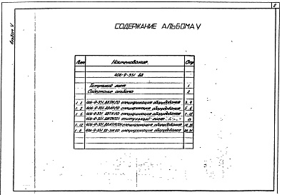 Состав фльбома. Типовой проект 406-9-331.88Альбом 5 Спецификации оборудования.