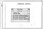 Состав фльбома. Типовой проект 406-9-331.88Альбом 5 Спецификации оборудования.