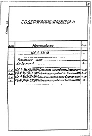 Состав фльбома. Типовой проект 406-9-331.88Альбом 6 Ведомости потребности в материалах.