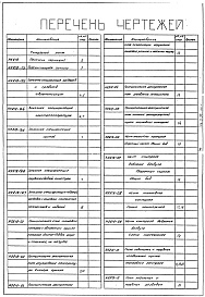 Состав фльбома. Типовой проект 406-9-78Альбом 2 Тепловой контроль и автоматика камерного сушило объемом 35 м.куб. для форм и стержней на мазуте 