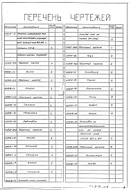 Состав фльбома. Типовой проект 406-9-78Альбом 3 Тепловой контроль и автоматика камерного сушило объемом 35 м.куб. для форм и стержней на мазуте 