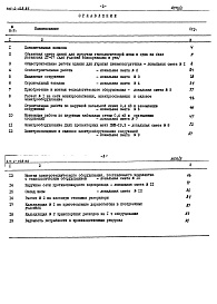 Состав фльбома. Типовой проект 411-2-168.86Альбом 5 Сметы