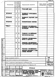 Состав фльбома. Типовой проект 406-9-69Альбом 3 Тепловой контроль и автоматика Н5328