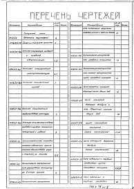 Состав фльбома. Типовой проект 406-9-79Альбом 2 Тепловой контроль и автоматика камерного сушила объемом 60 м3 для форм и стержней на мазуте Н5655