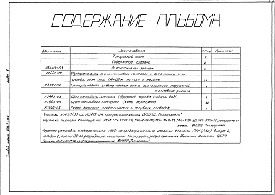 Состав фльбома. Типовой проект 406-9-164 Альбом 2 КИП и автоматика