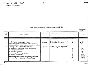 Состав фльбома. Типовой проект 406-9-164 Альбом 4 Заказные спецификации