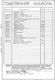 Состав фльбома. Типовой проект 406-9-165 Альбом 1 Рабочие чертежи. Паспорт