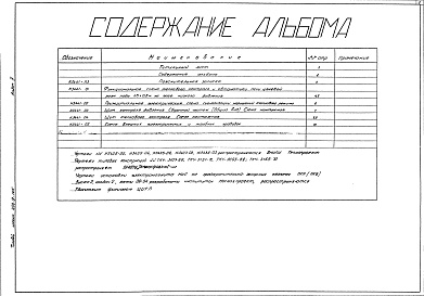 Состав фльбома. Типовой проект 406-9-165 Альбом 2 КИП и автоматика