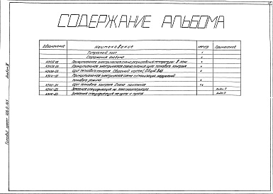 Состав фльбома. Типовой проект 406-9-165 Альбом 3 КИП и автоматика. Чертежи задания заводу-изготовителю