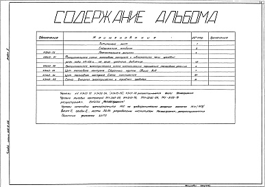 Состав фльбома. Типовой проект 406-9-166 Альбом 2 КИП и автоматика